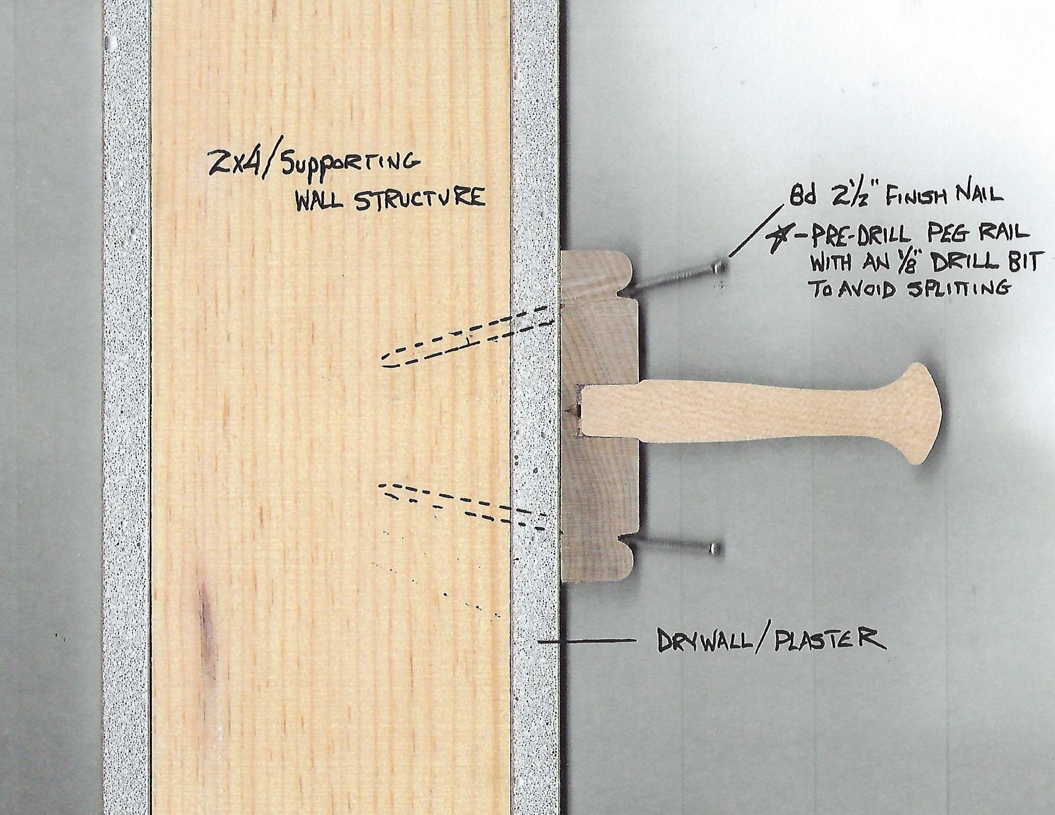 Shaker peg rail: peg angles  LumberJocks Woodworking Forum